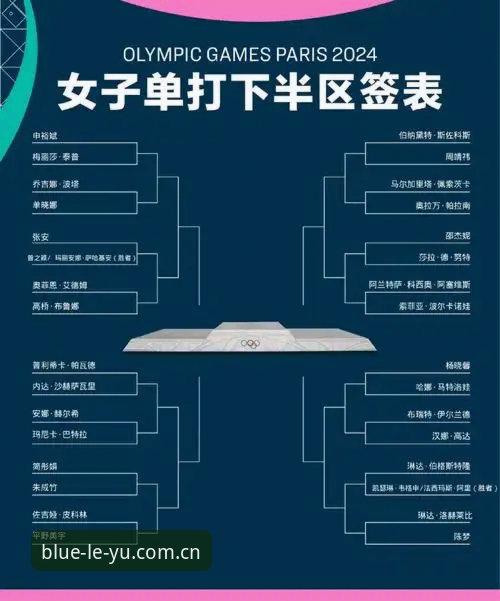 法网女单抽签结果解读与乐鱼体育观看操作教程